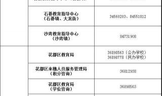 广州公办小学网上报名系统